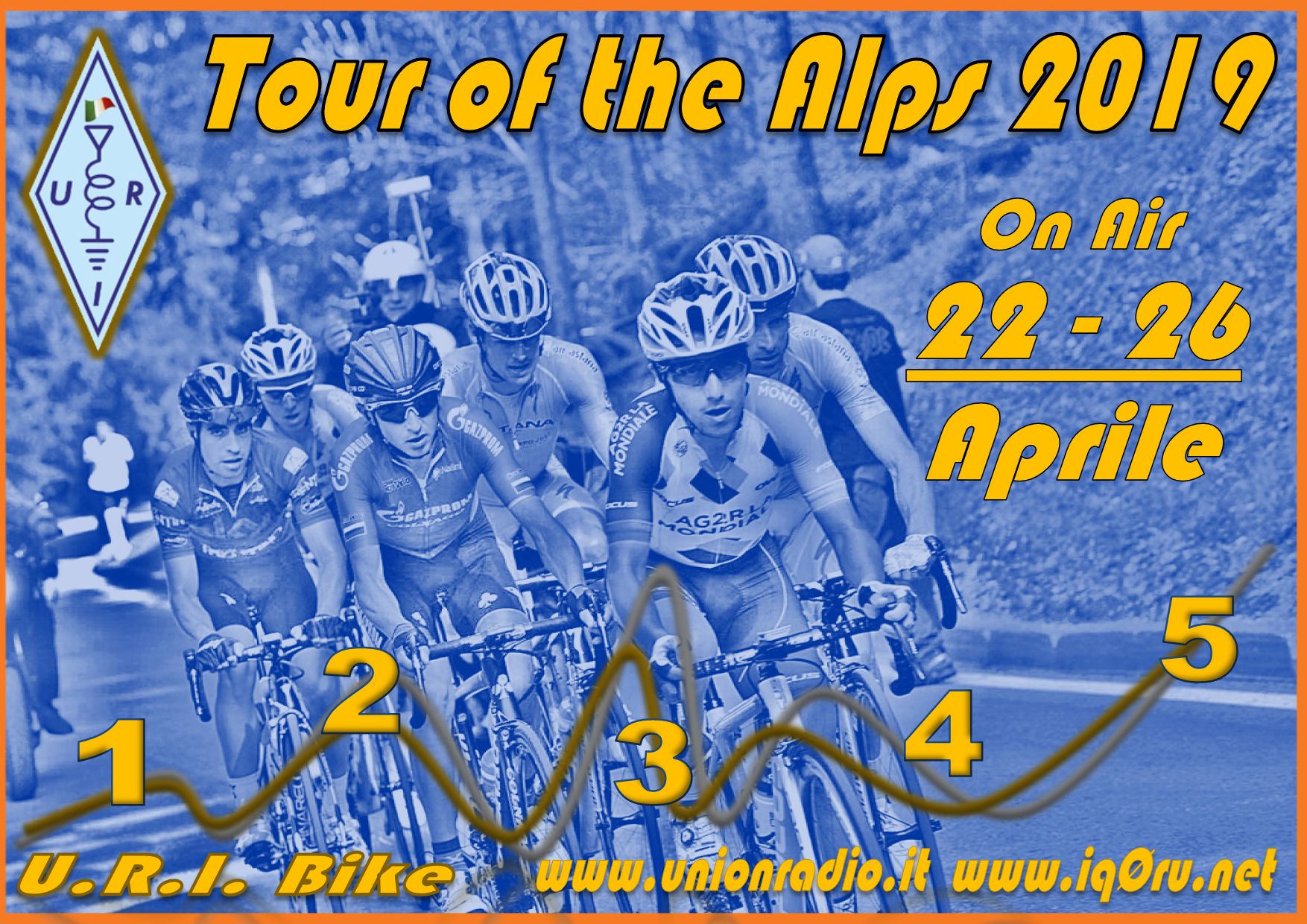 Tour of the Alps 2019